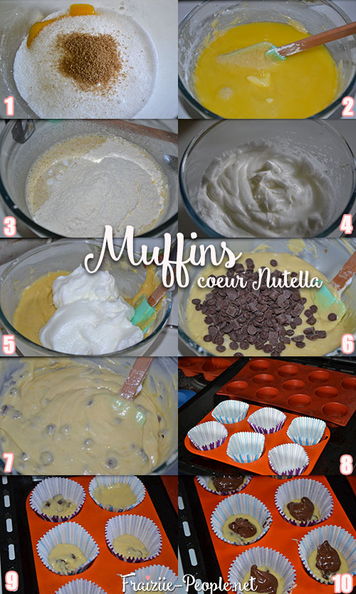 Etapes muffins coeur nutella